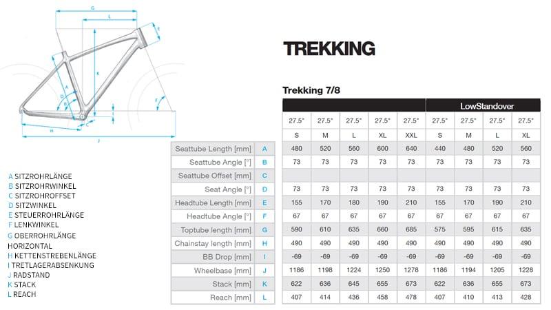 Haibike Trekking 7 blue/sand - Liquid-Life