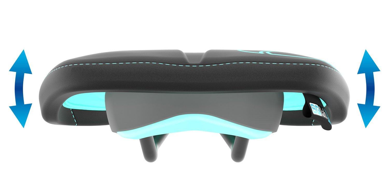 SQ-lab Sattel 611 Ergowave active Endless Summer S-Tube - Liquid-Life