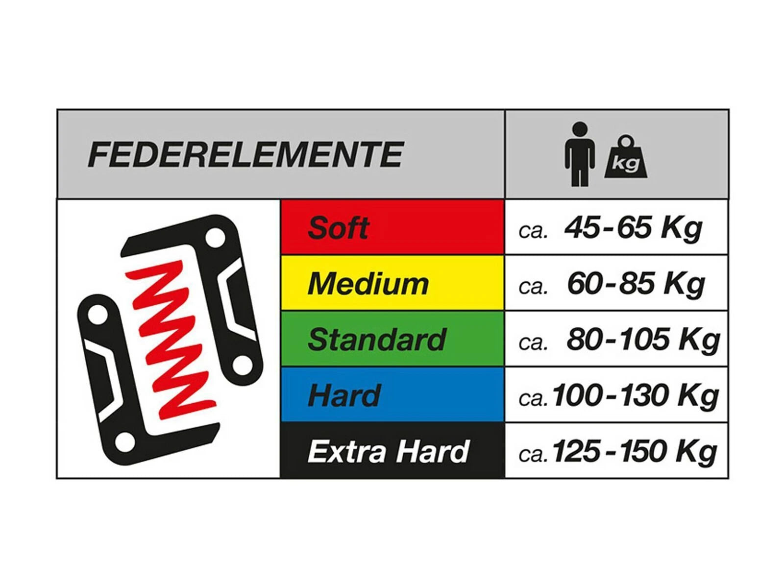 BY.SCHULZ Federsattelstütze G.2 ST extra hart - Liquid-Life #Wähle Deine Farbe_