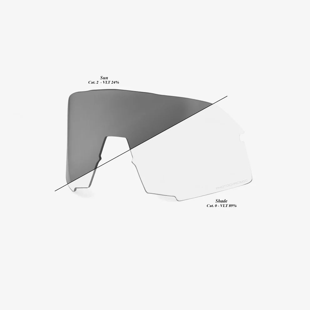 100% S3 - Photochromic Replacement Lens - Liquid-Life #Wähle Deine Farbe_Clear Smoke