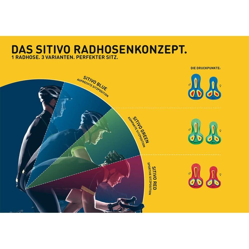 Gonso Damen-Radshort SITIVO BIB - Liquid-Life #Wähle Deine Farbe_black/skydiver